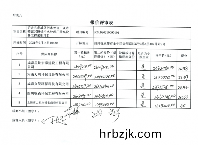 恭(gong)喜(xi)我(wo)公司取得(de)預(yu)中(zhong)標(biao)
